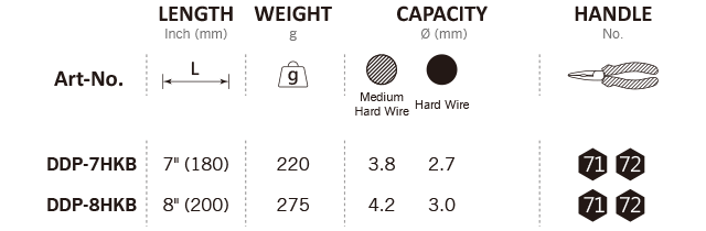 DDP-7HKB,DDP-8HKB